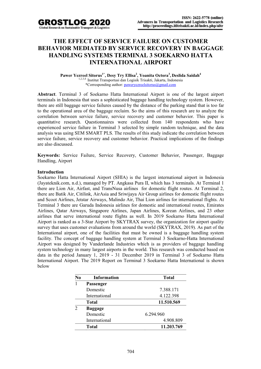 The Effect of Service Failure on Customer Behavior Mediated by Service Recovery in Baggage Handling Systems Terminal 3 Soekarno Hatta International Airport