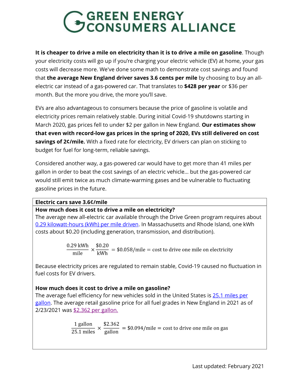 February 2021 It Is Cheaper to Drive a Mile on Electricity Than It Is to Drive a Mile on Gasoline. Though Your