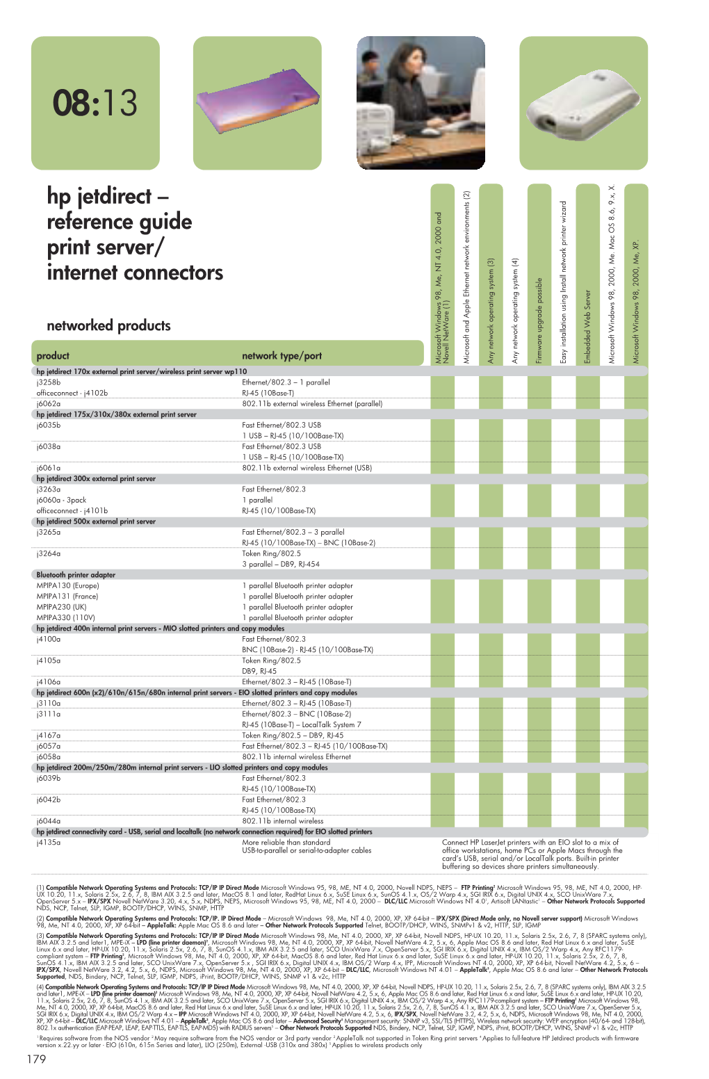 Hp Jetdirect – Reference Guide Print Server/ Internet Connectors