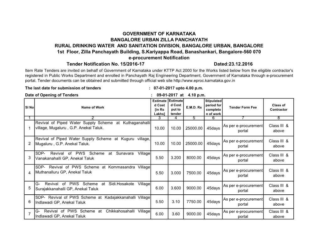 Government of Karnataka Bangalore Urban Zilla Panchayath Rural Drinking Water and Sanitation Division, Bangalore Urban, Bangalo