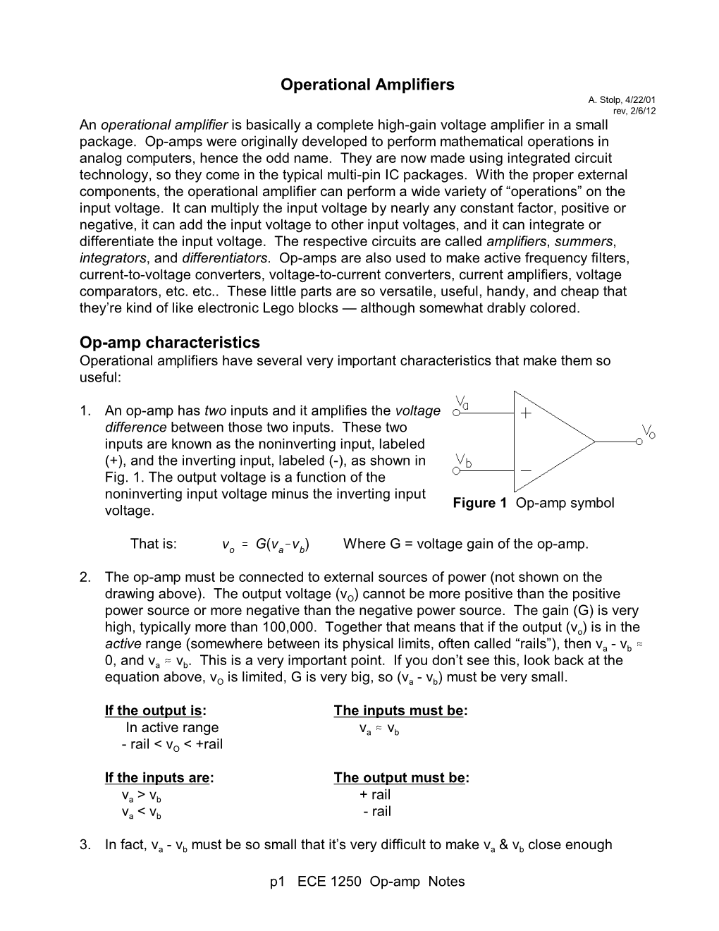 Op Amps, Linear (Negative Feedback) Circuits, Nonlinear Circuits