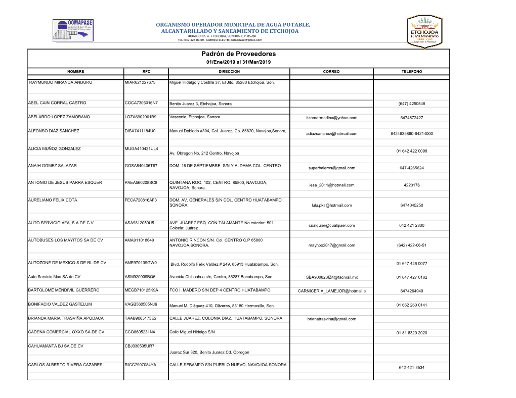 Padrón De Proveedores 01/Ene/2019 Al 31/Mar/2019