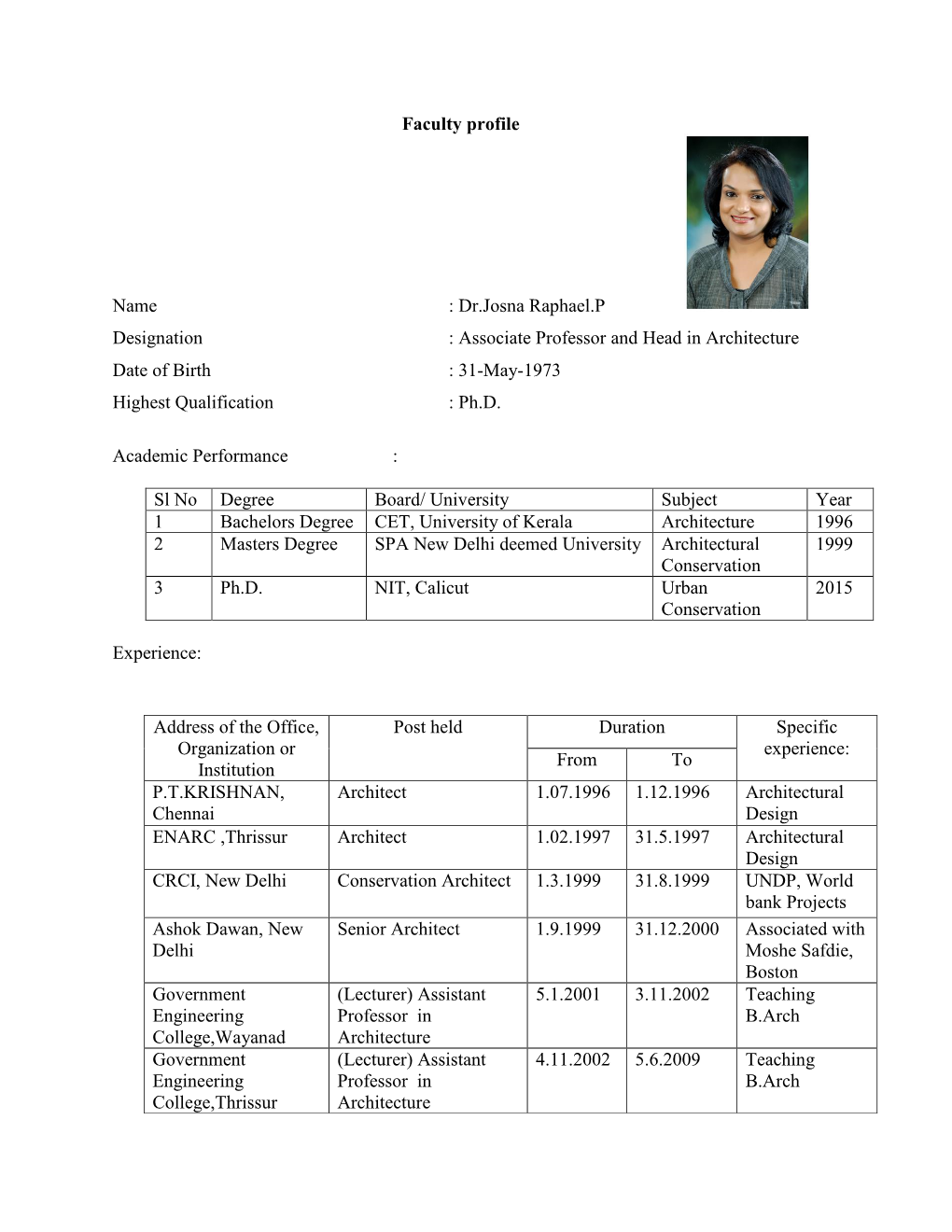 Faculty Profile Name : Dr.Josna Raphael.P Designation : Associate Professor and Head in Architecture Date of Birth