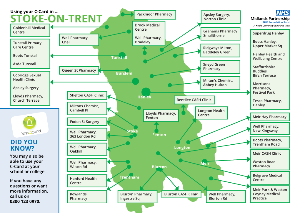 C-Card Distribution Venues Map Postcard