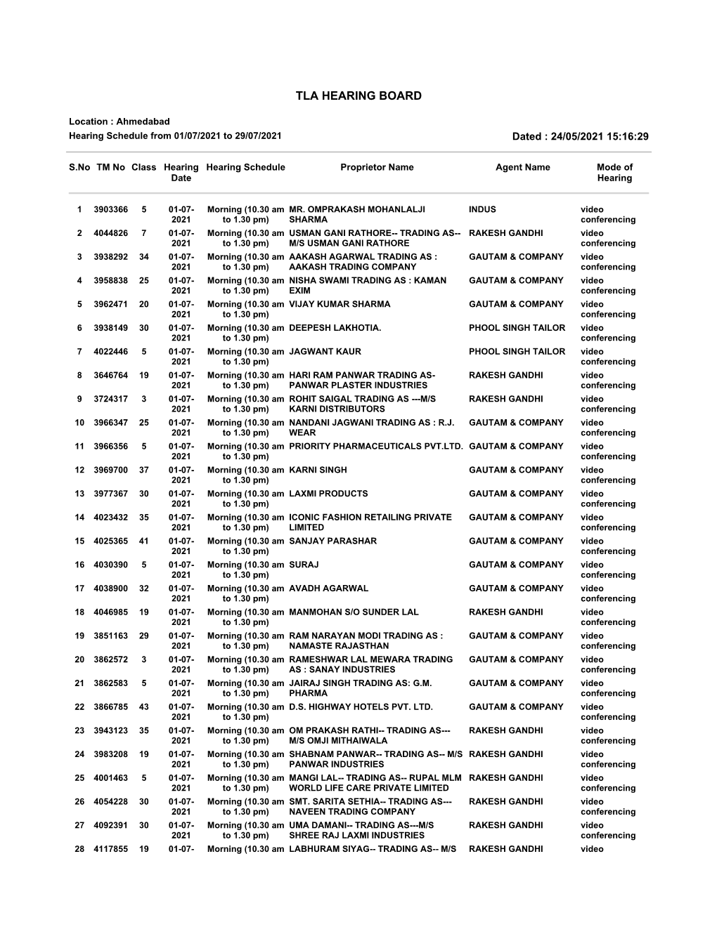 Tla Hearing Board