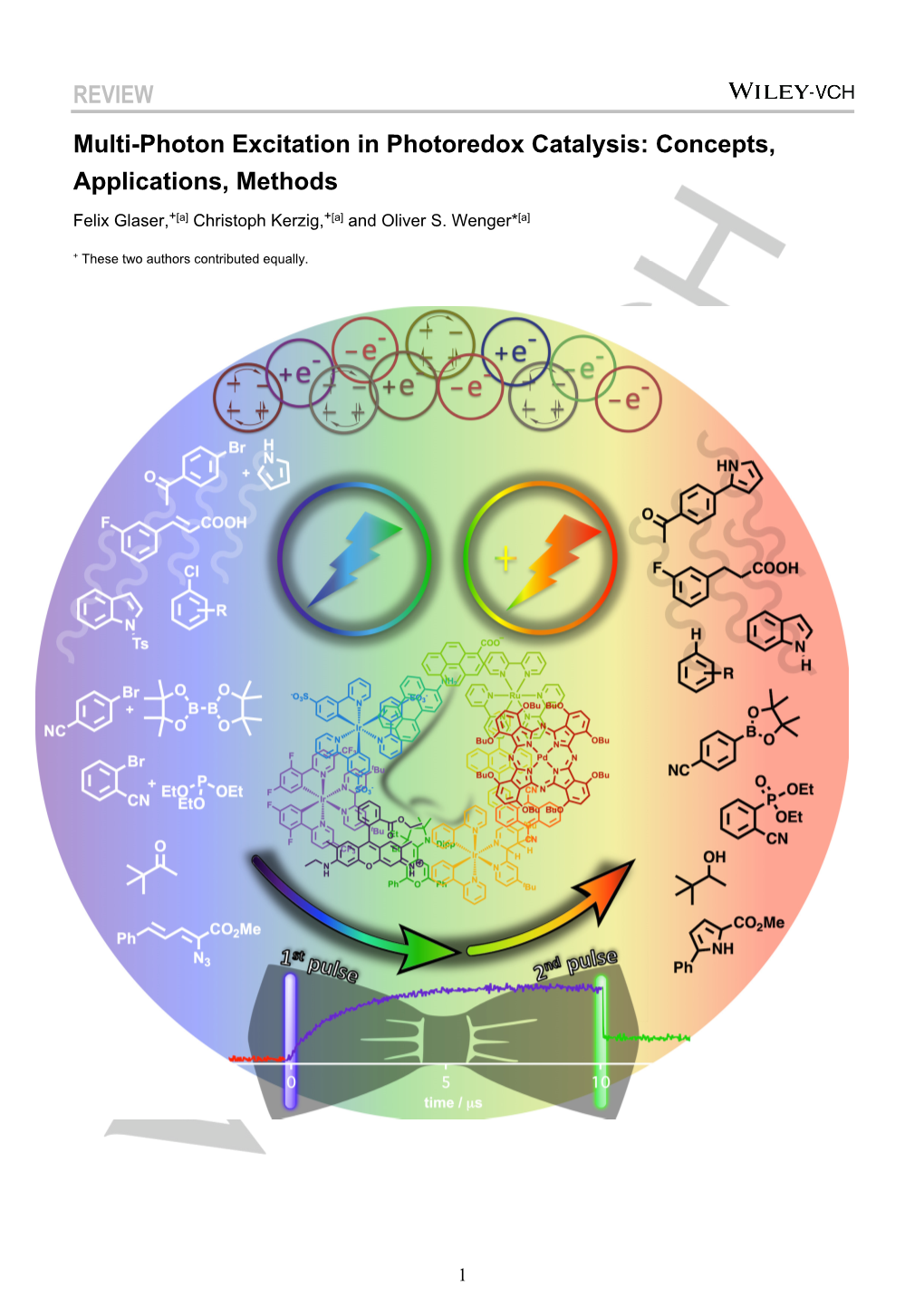 REVIEW Multi-Photon Excitation in Photoredox Catalysis: Concepts, Applications, Methods