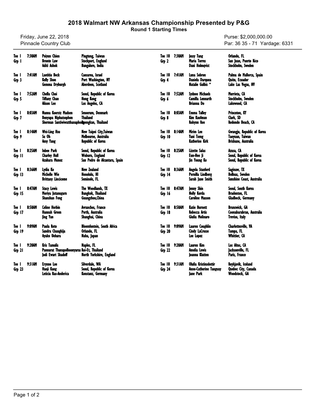 2018 Walmart NW Arkansas Championship Presented by P&G