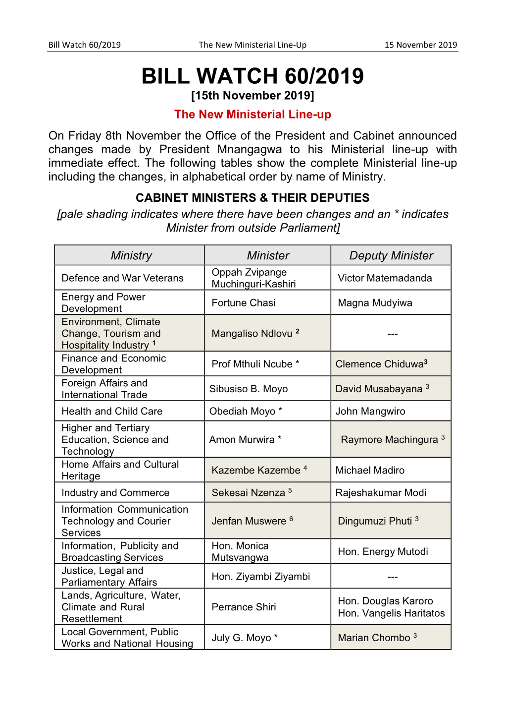 Bill Watch 60/2019 the New Ministerial Line-Up 15 November 2019