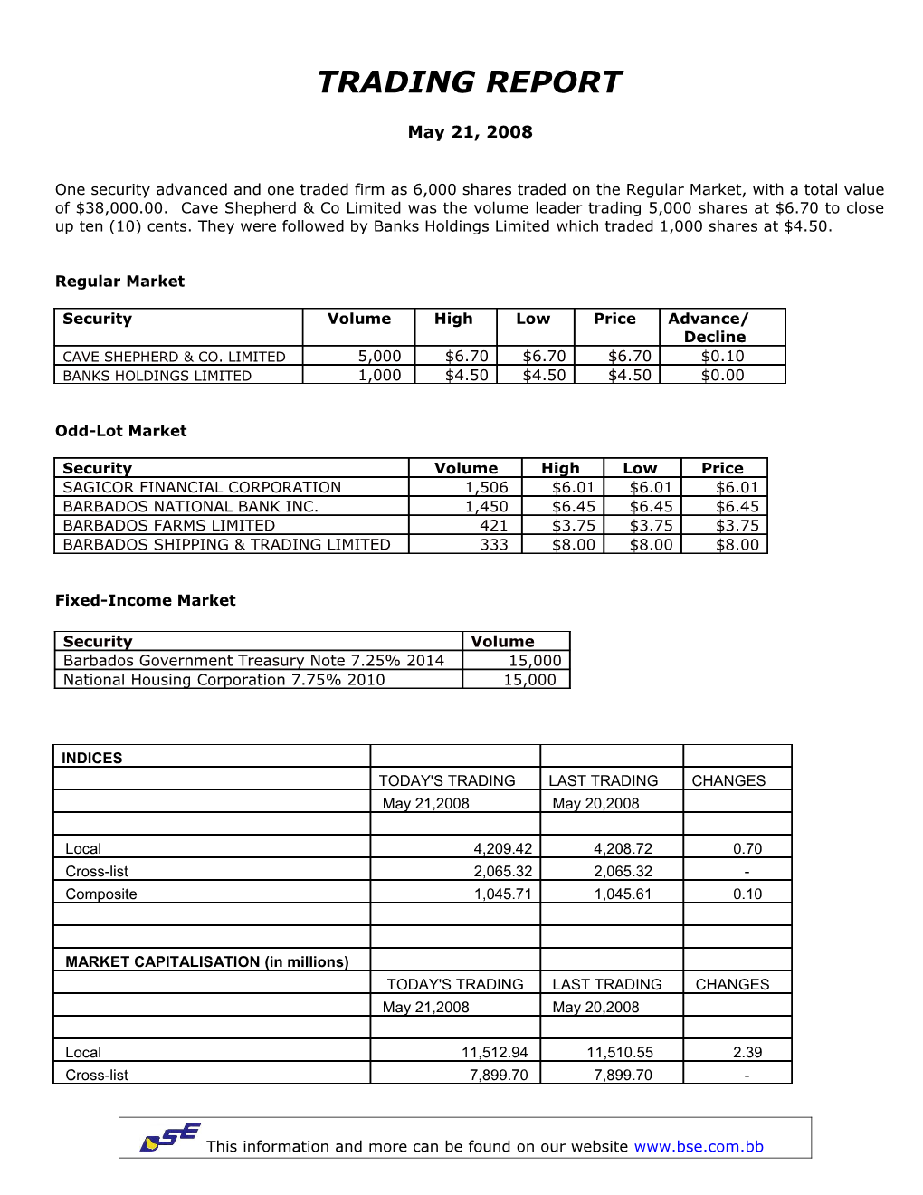 Trading Report s3