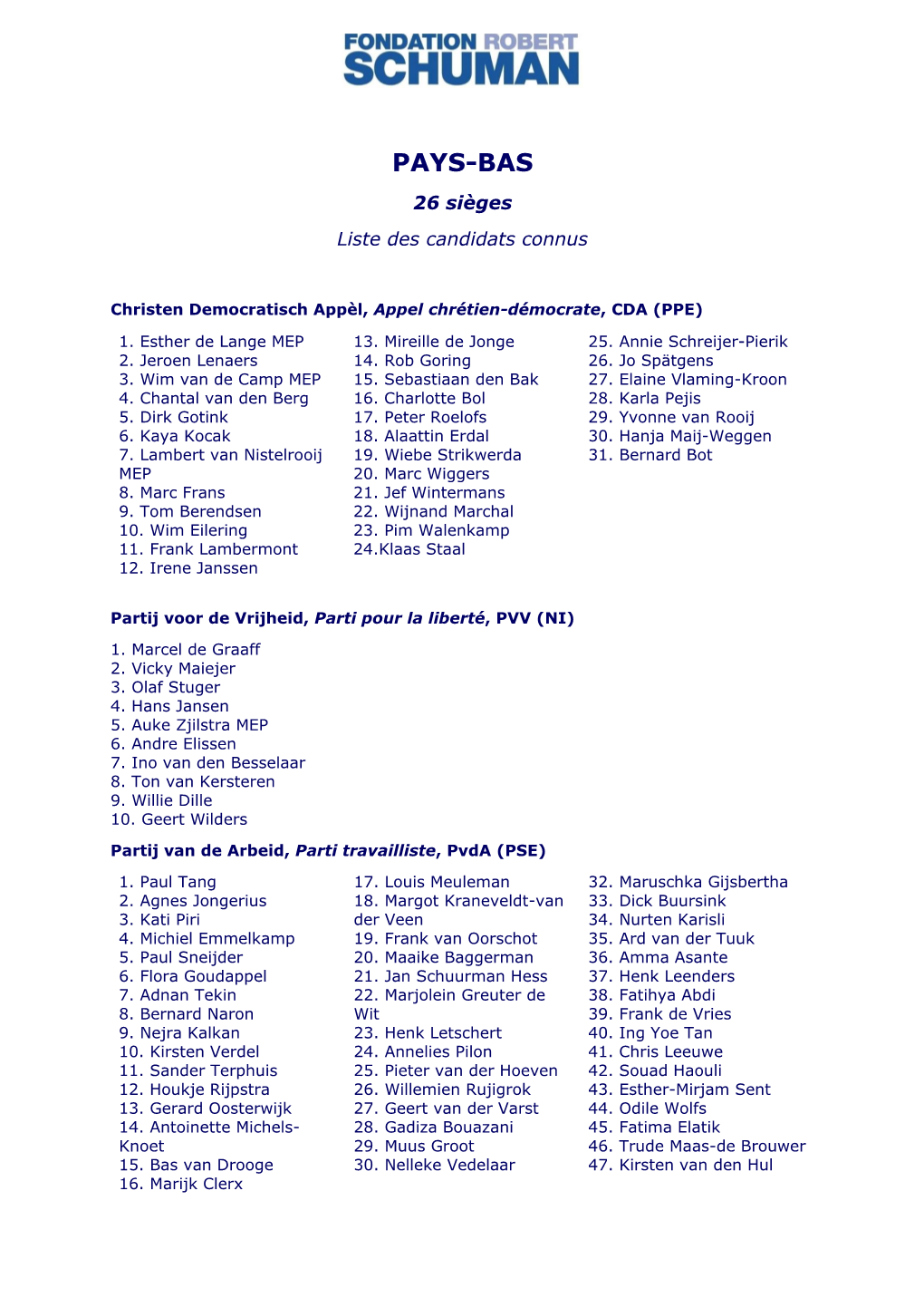 PAYS-BAS 26 Sièges Liste Des Candidats Connus 