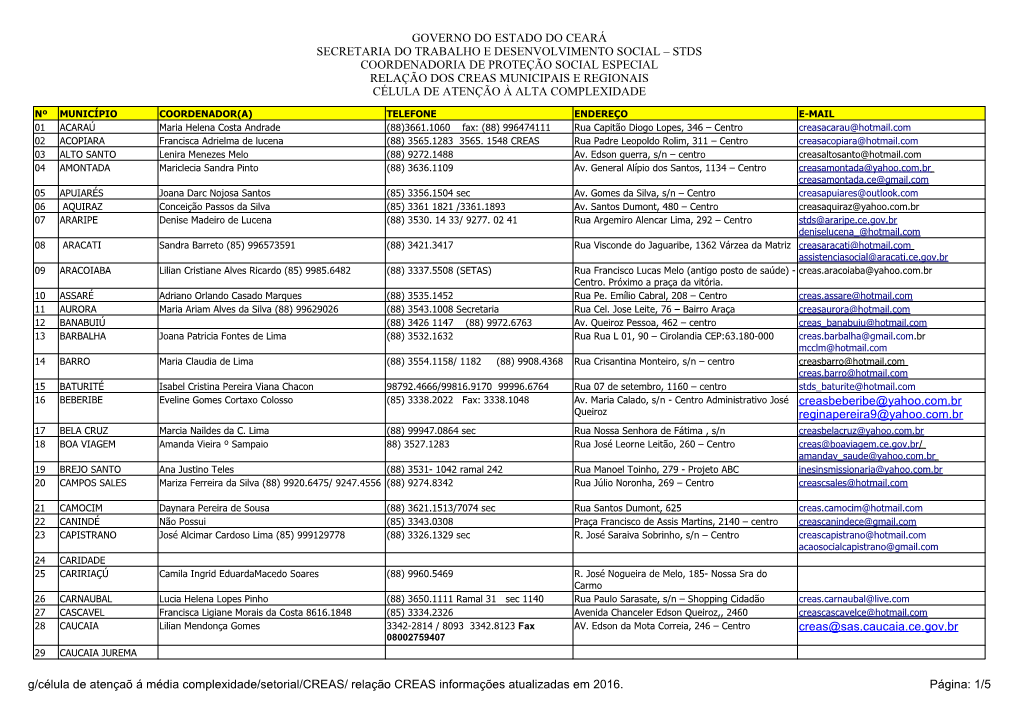 Stds Coordenadoria De Proteção Social Especial Relação Dos Creas Municipais E Regionais Célula De Atenção À Alta Complexidade
