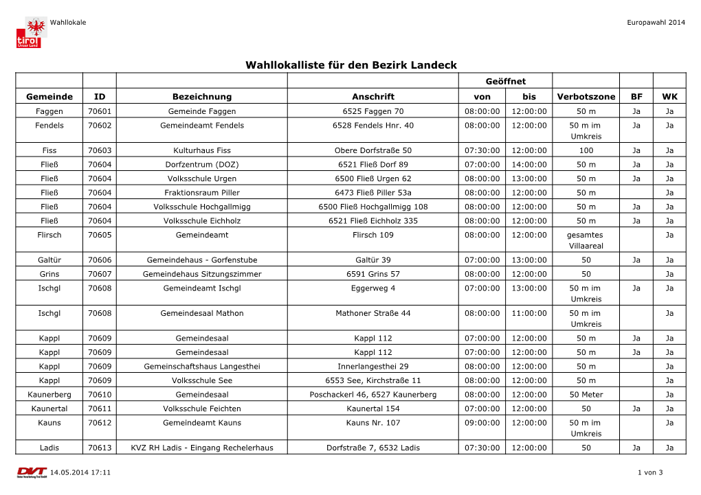 Wahllokalliste Für Den Bezirk Landeck