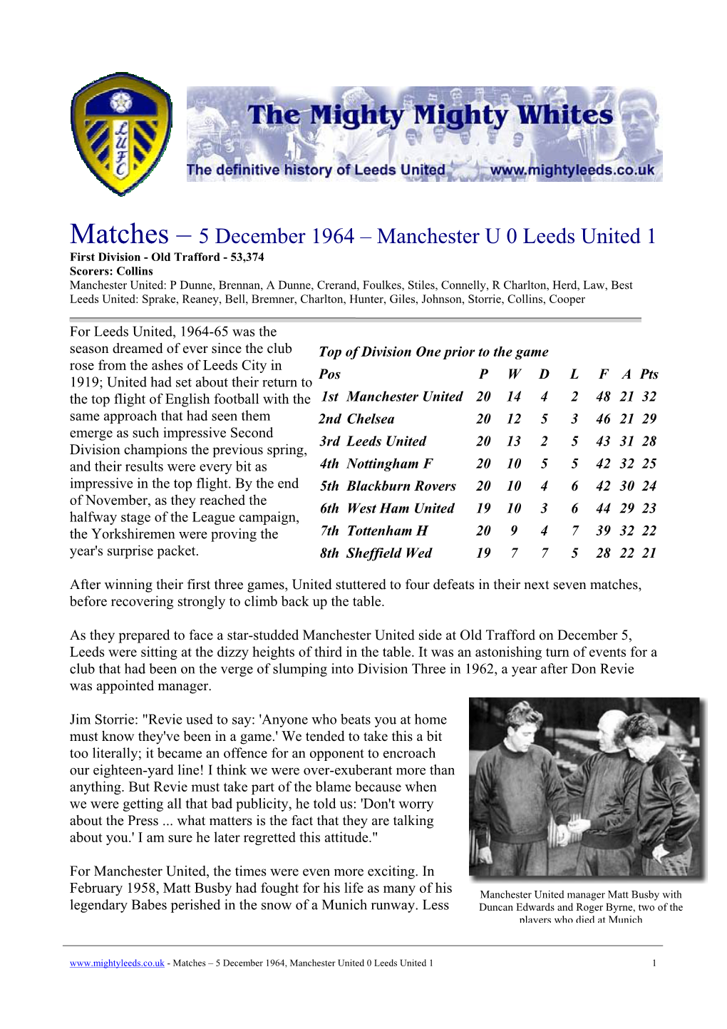 Matches – 5 December 1964