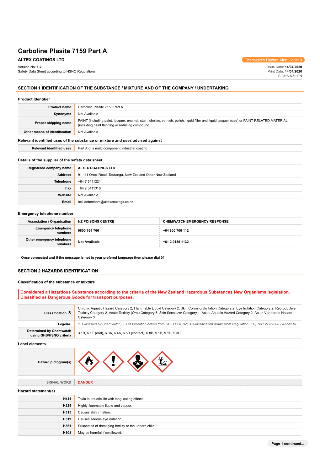 Carboline Plasite 7159 Part A