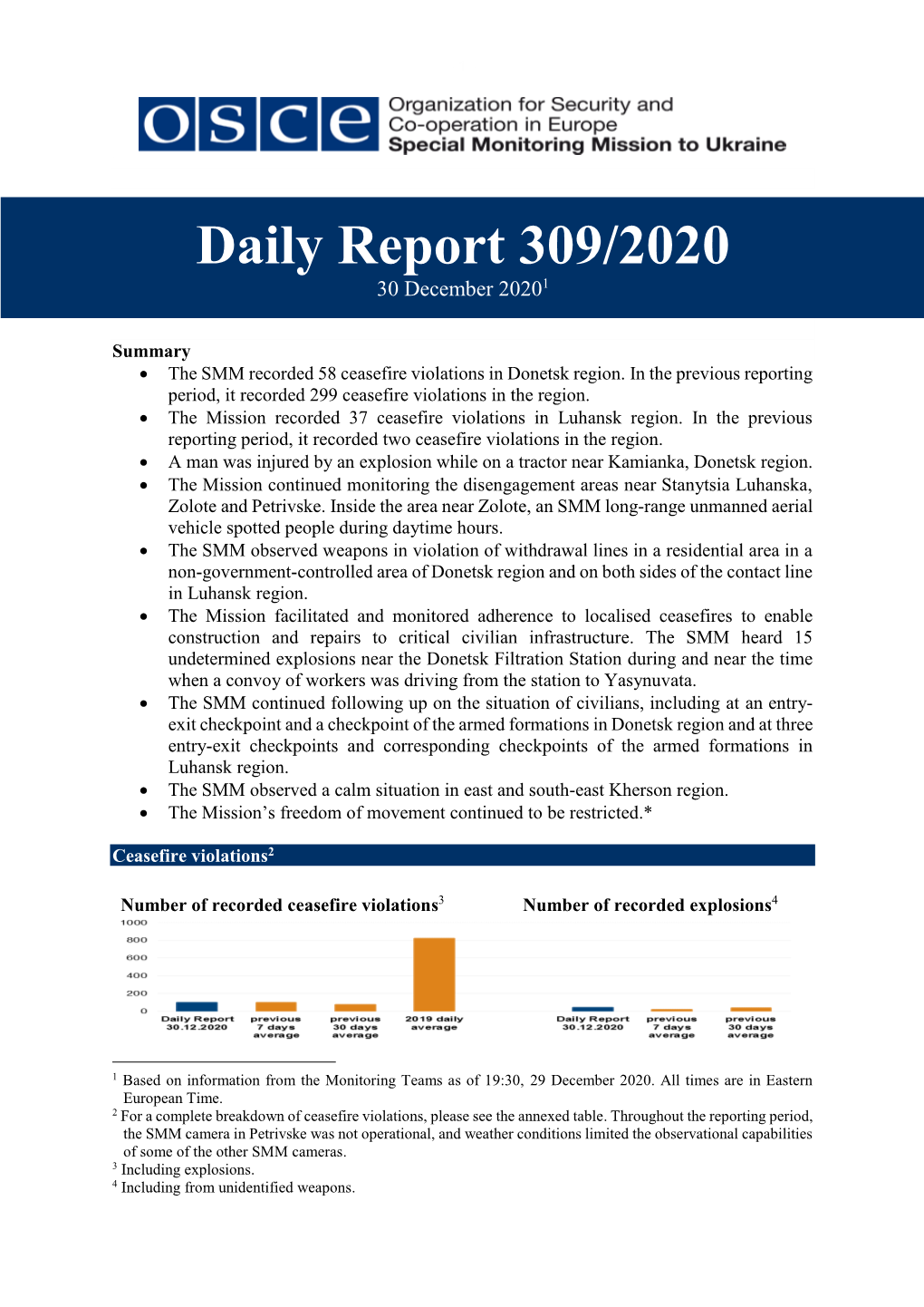 Daily Report 309/2020 30 December 20201