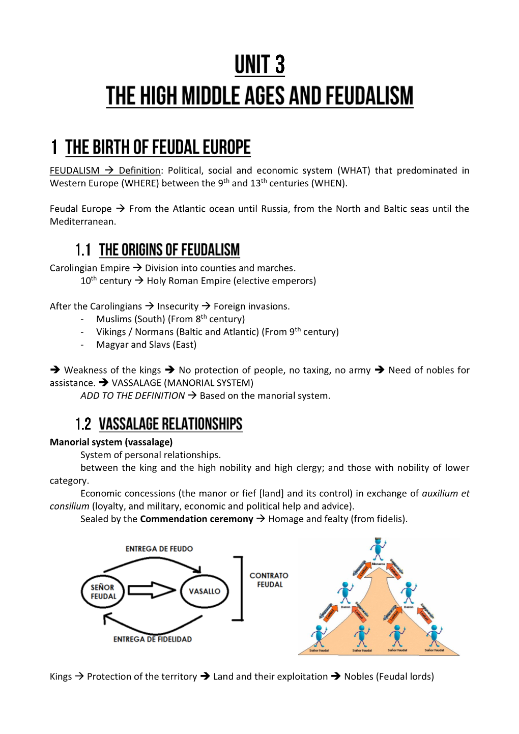 FEUDALISM → Definition: Political, Social and Economic System