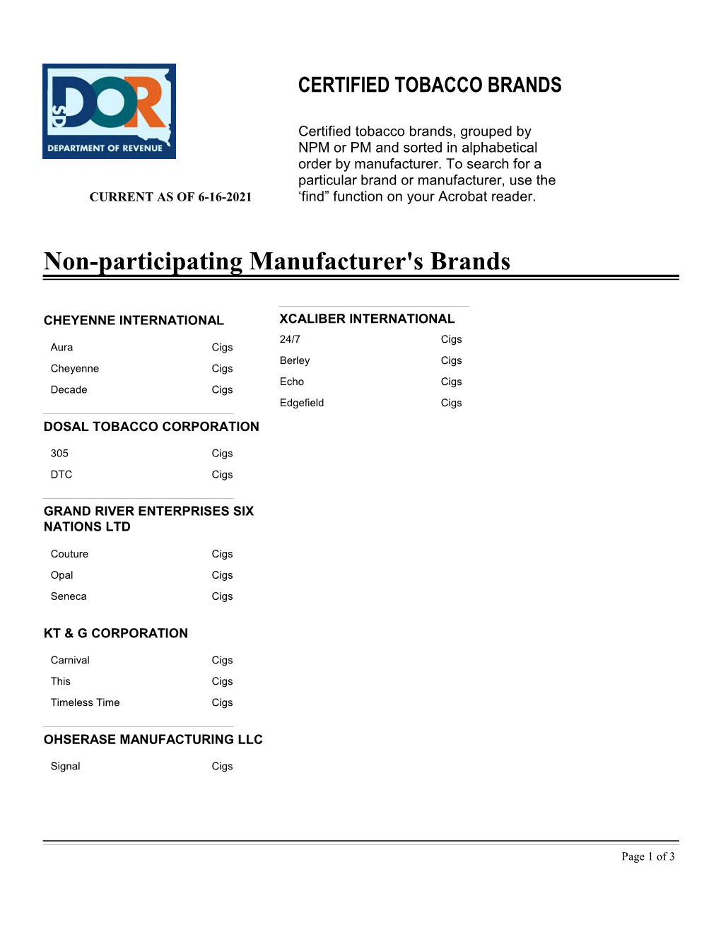 Certified Tobacco Brands