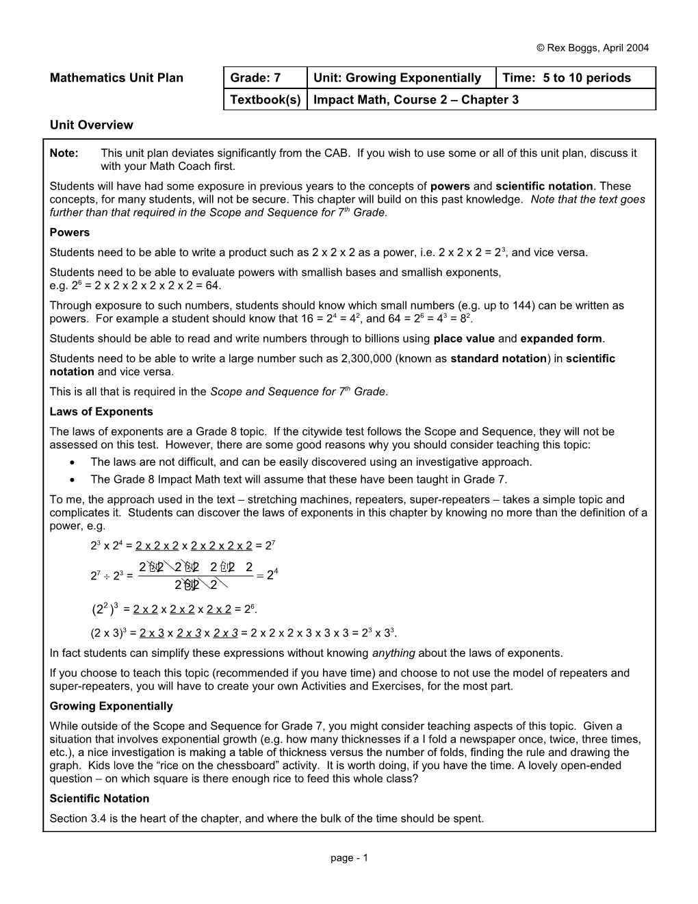 Mathematics Unit Planner