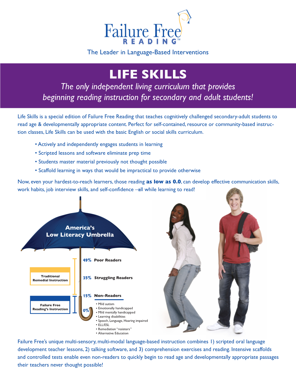 LIFE SKILLS the Only Independent Living Curriculum That Provides Beginning Reading Instruction for Secondary and Adult Students!
