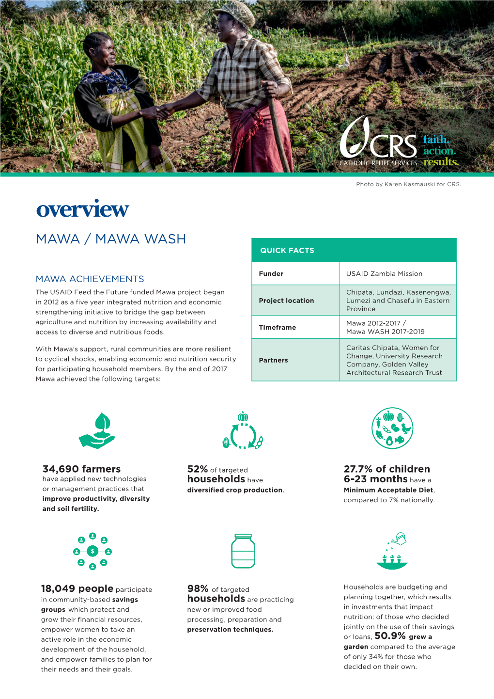 Overview MAWA / MAWA WASH QUICK FACTS