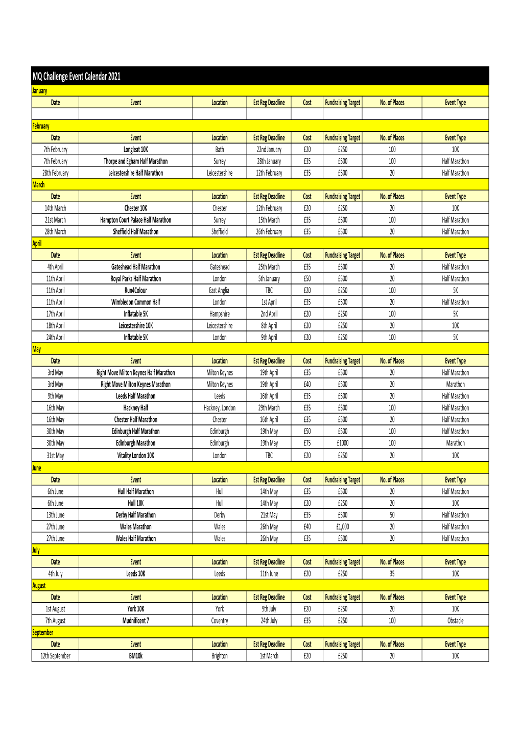 MQ 2021 Challenge Event Calendar for Pdf Convert.Xlsx