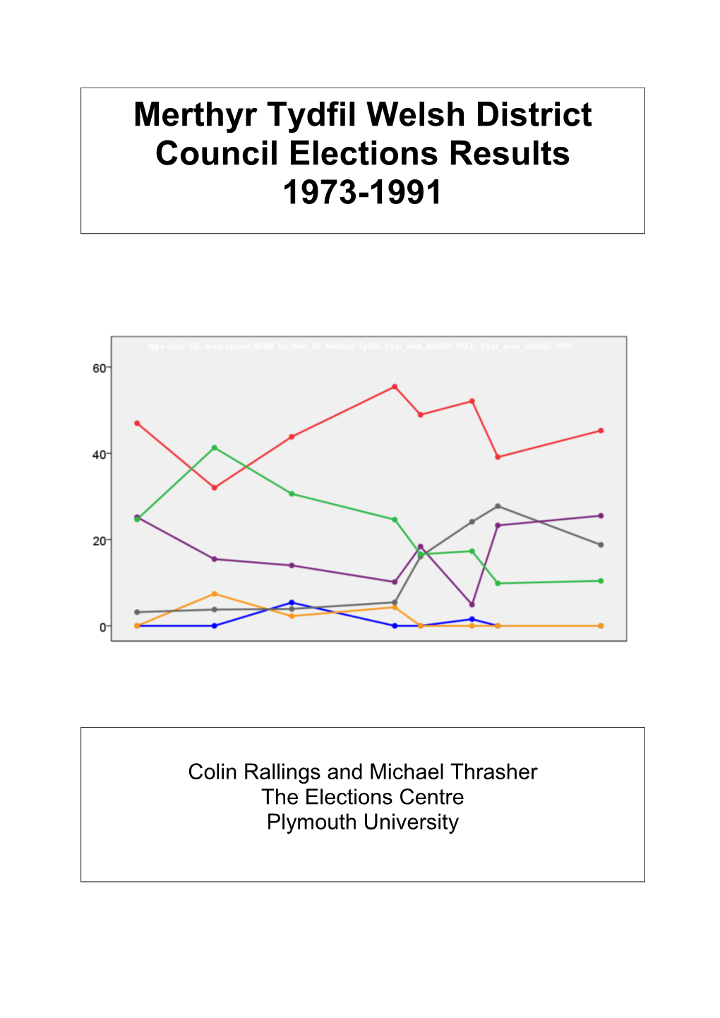 Merthyr Tydfil Welsh District Council Elections Results 1973-1991