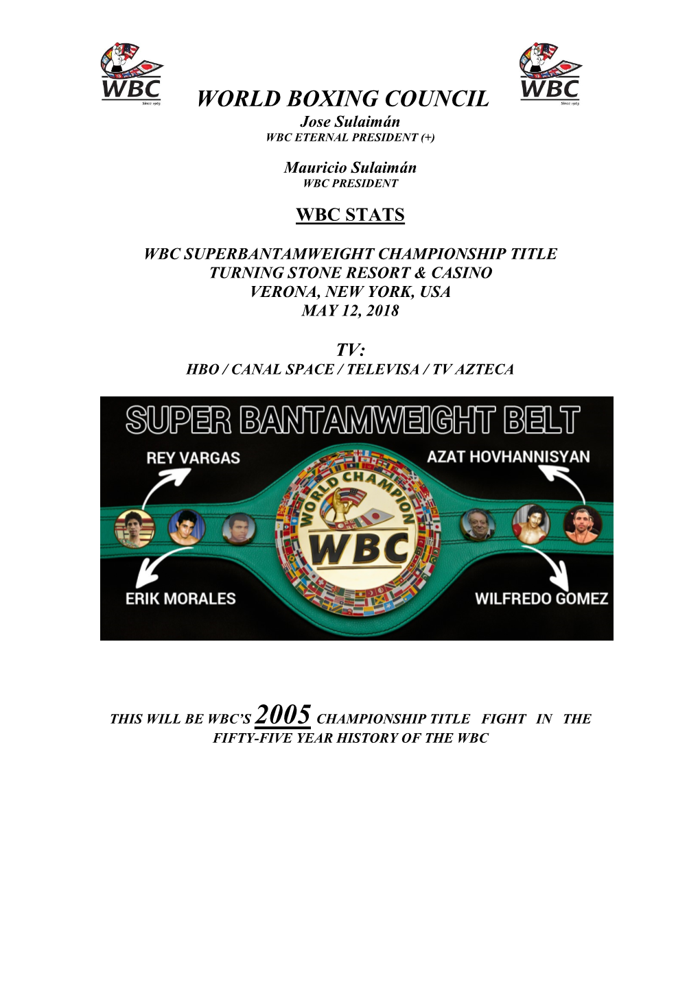 Wbc´S Lightweight World Champions