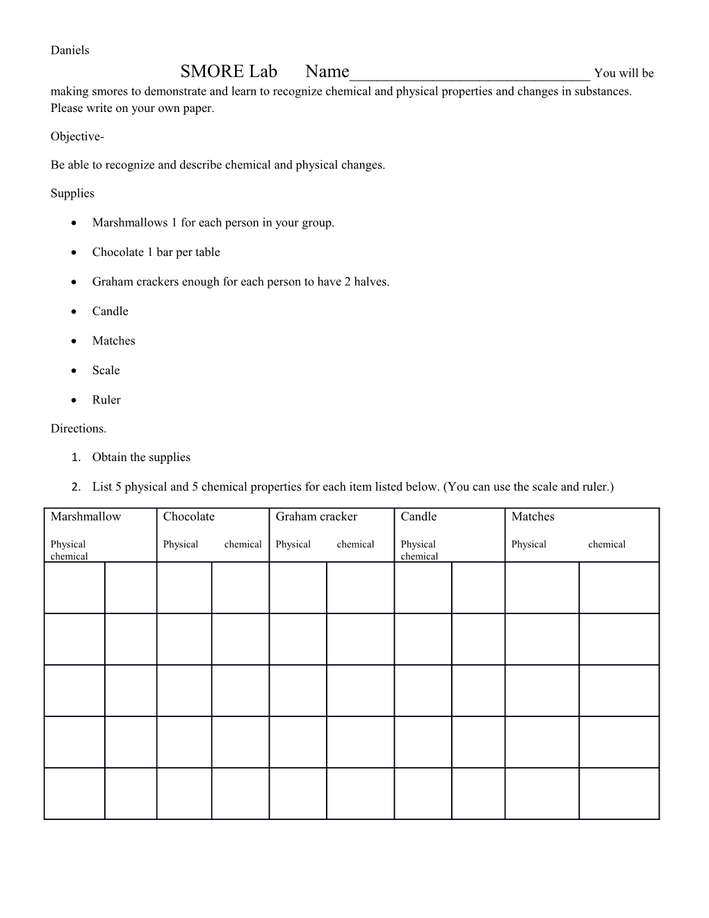 Be Able to Recognize and Describe Chemical and Physical Changes