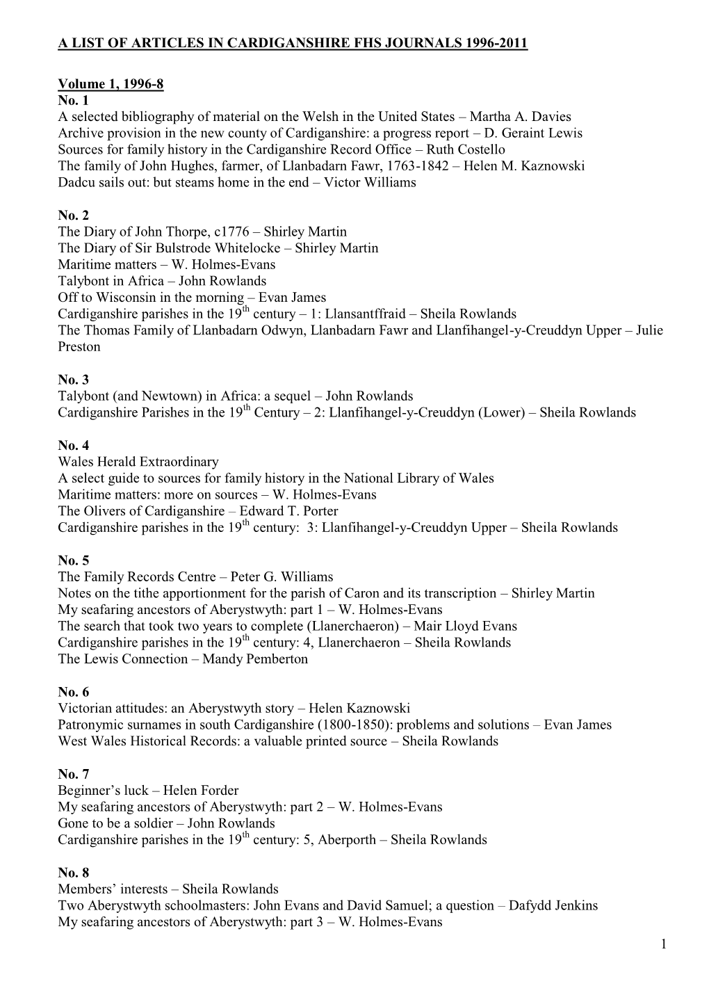 A List of Articles in Cardiganshire Fhs Journals 1996-2011