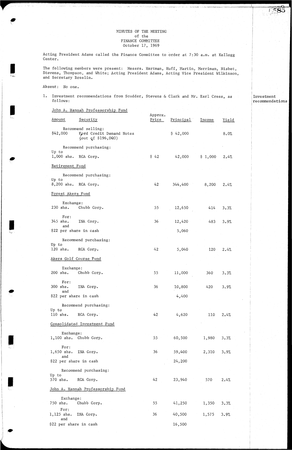 MINUTES of the MEETING of the FINANCE COMMITTEE October 17, 1969