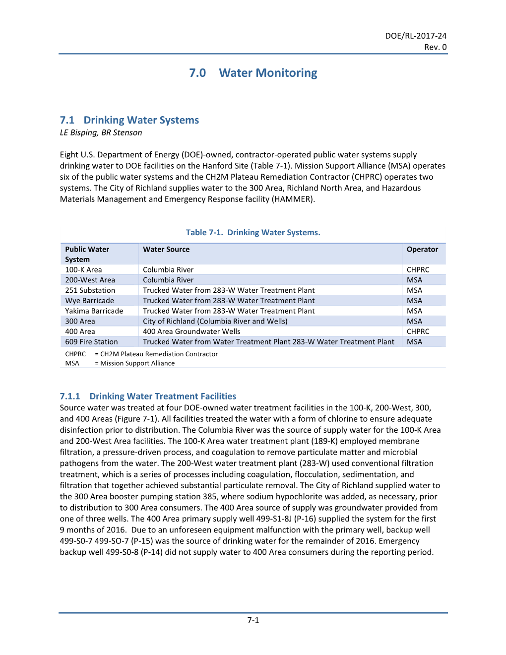 7.0 Water Monitoring