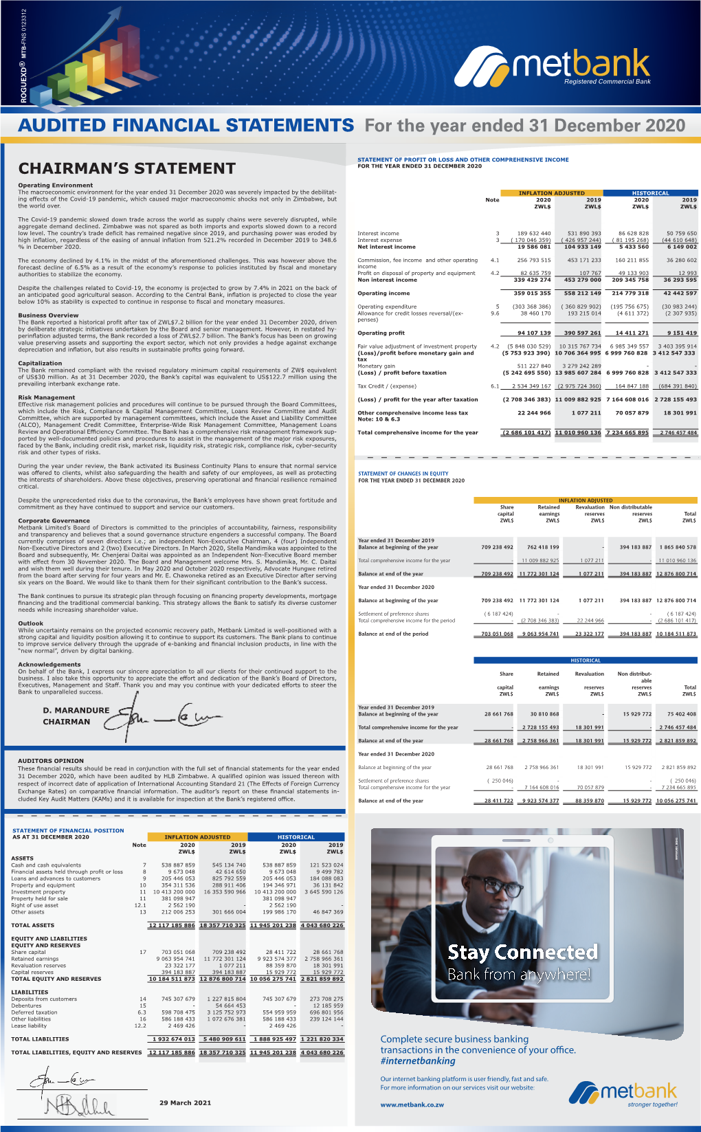 AUDITED FINANCIAL STATEMENTS for the Year Ended 31 December 2020