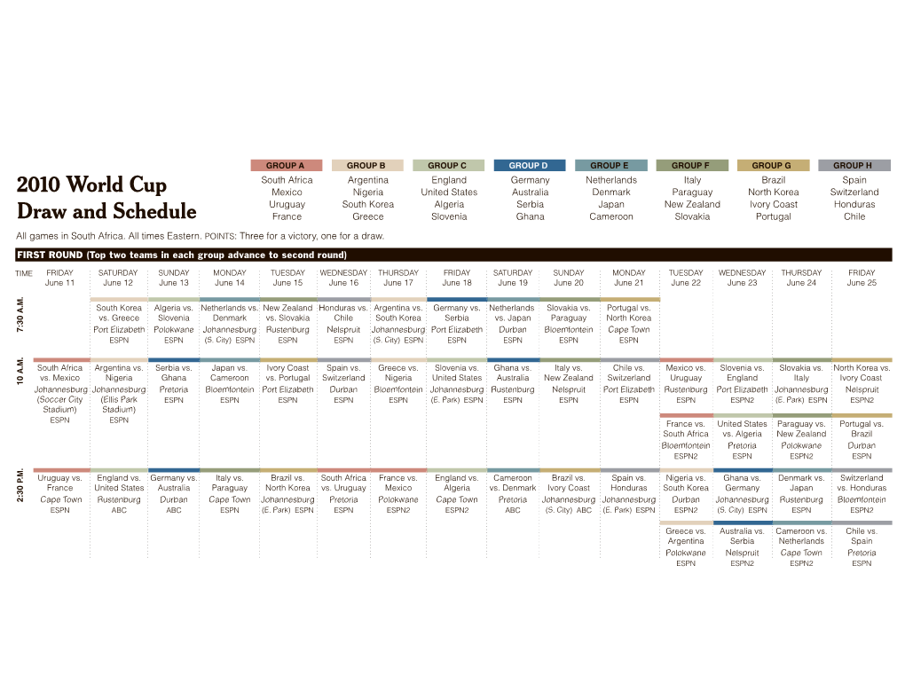 0606 Spt Webworldcupsked