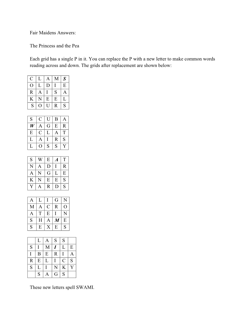 Fair Maidens Answers: the Princess and the Pea Each Grid Has a Single