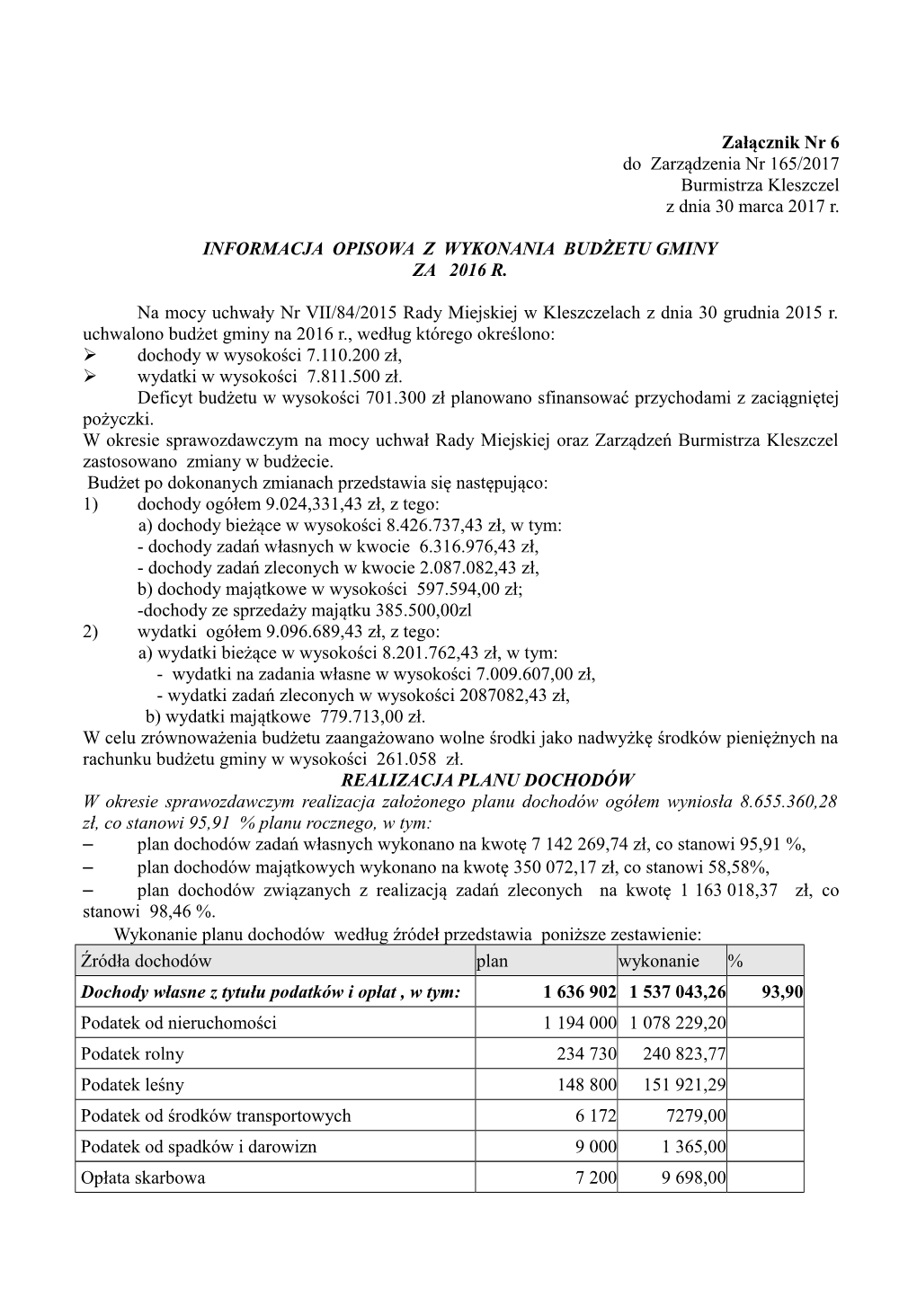 Załącznik Nr 6 Do Zarządzenia Nr 165/2017 Burmistrza Kleszczel Z Dnia 30 Marca 2017 R. INFORMACJA OPISOWA Z WYKONANIA BU