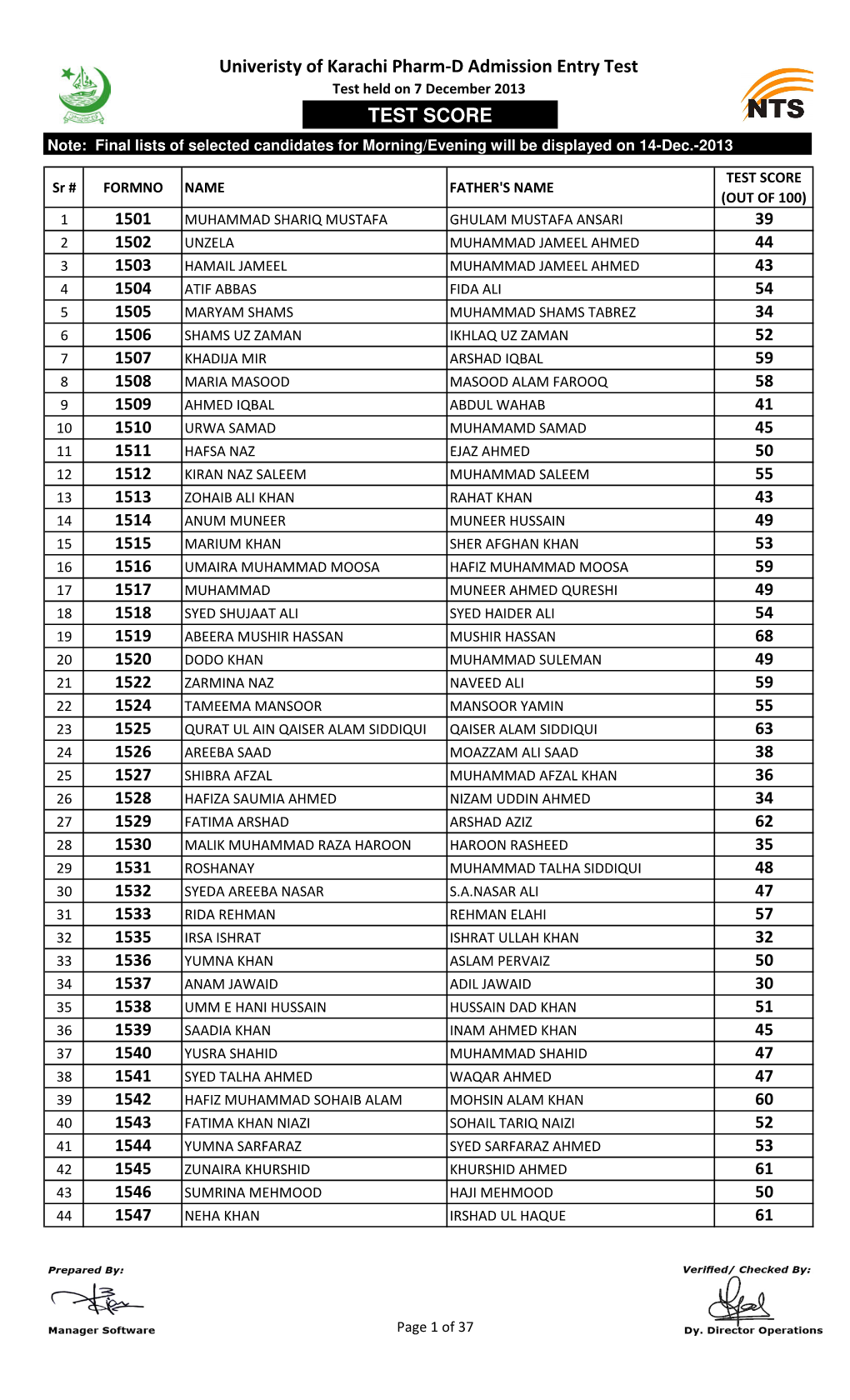 Uni of Karachi Phram-D 7 Dec 2013 Result.Xlsx