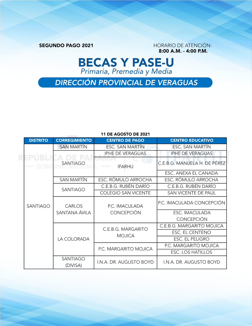 Dirección Provincial De Veraguas