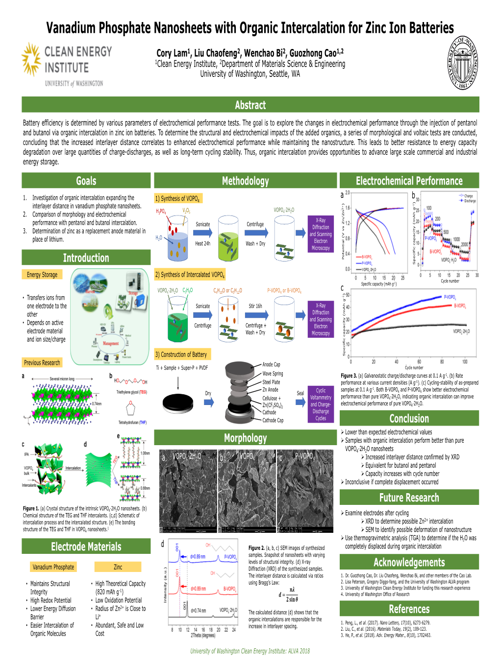 Vanadium Phosphate Nanosheets with Organic Intercalation for Zinc Ion Batteries