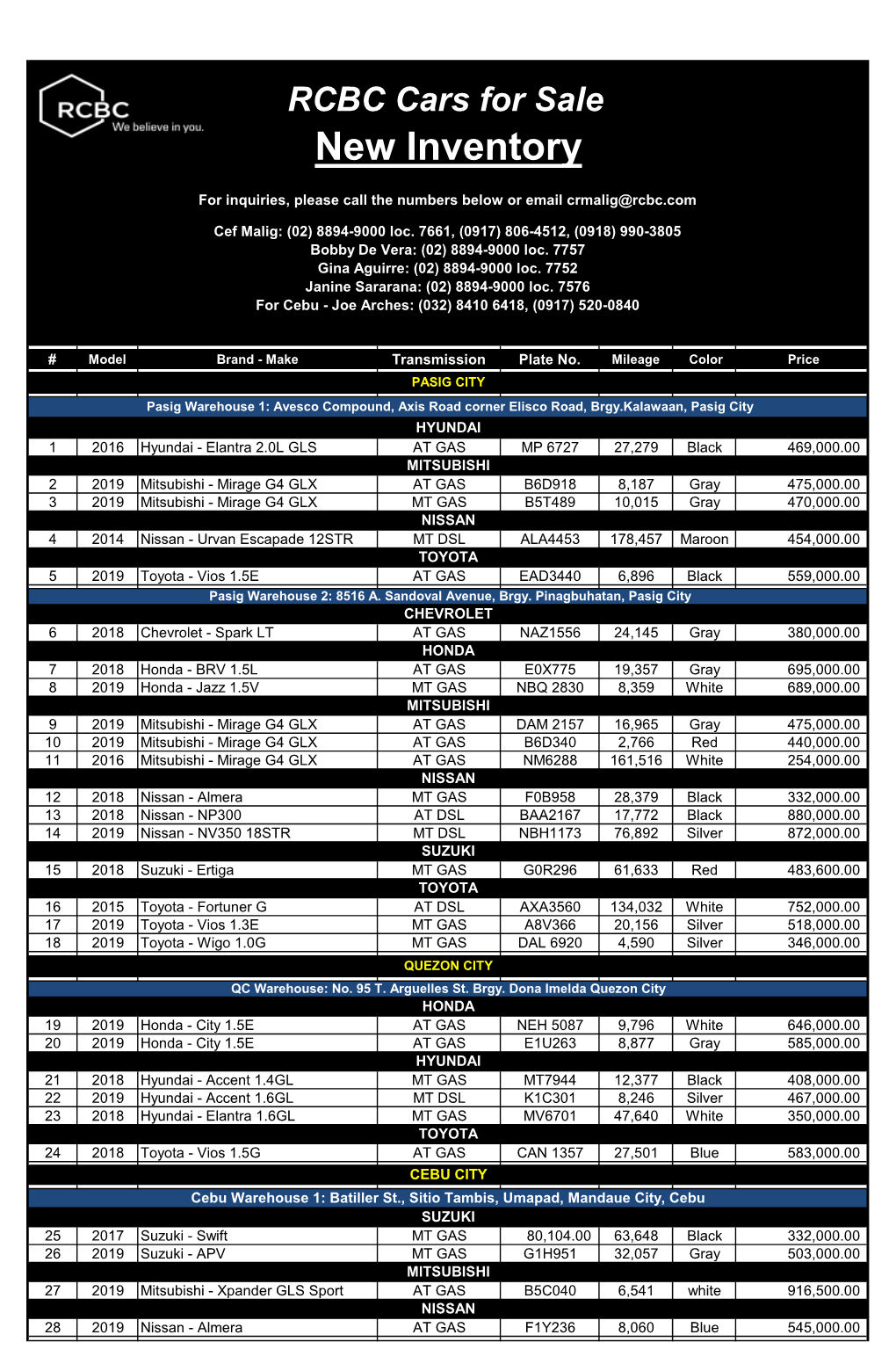 RCBC Cars for Sale New Inventory