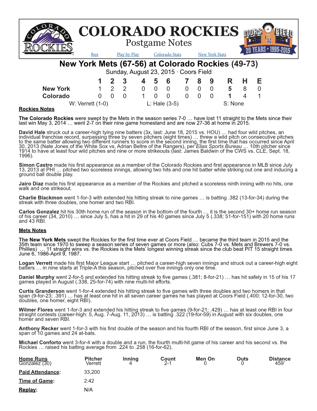 COLORADO ROCKIES Postgame Notes