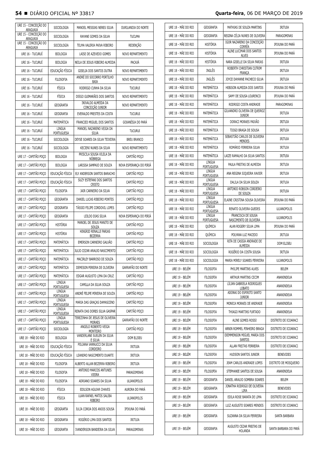 Quarta-Feira, 06 DE MARÇO DE 2019