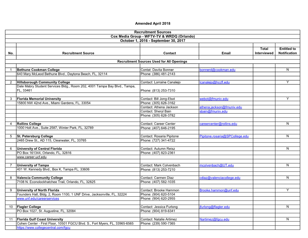 Amended April 2018 Recruitment Sources Cox Media Group