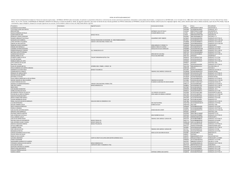 Edital Notificacao 03 17.Pdf