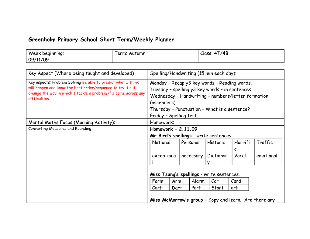 Greenholm School Medium Term Overview