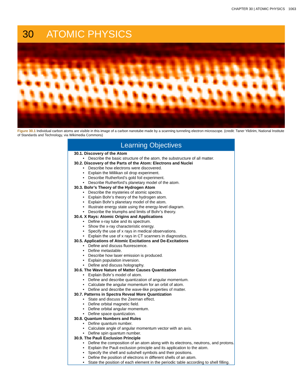 30 Atomic Physics.Pdf