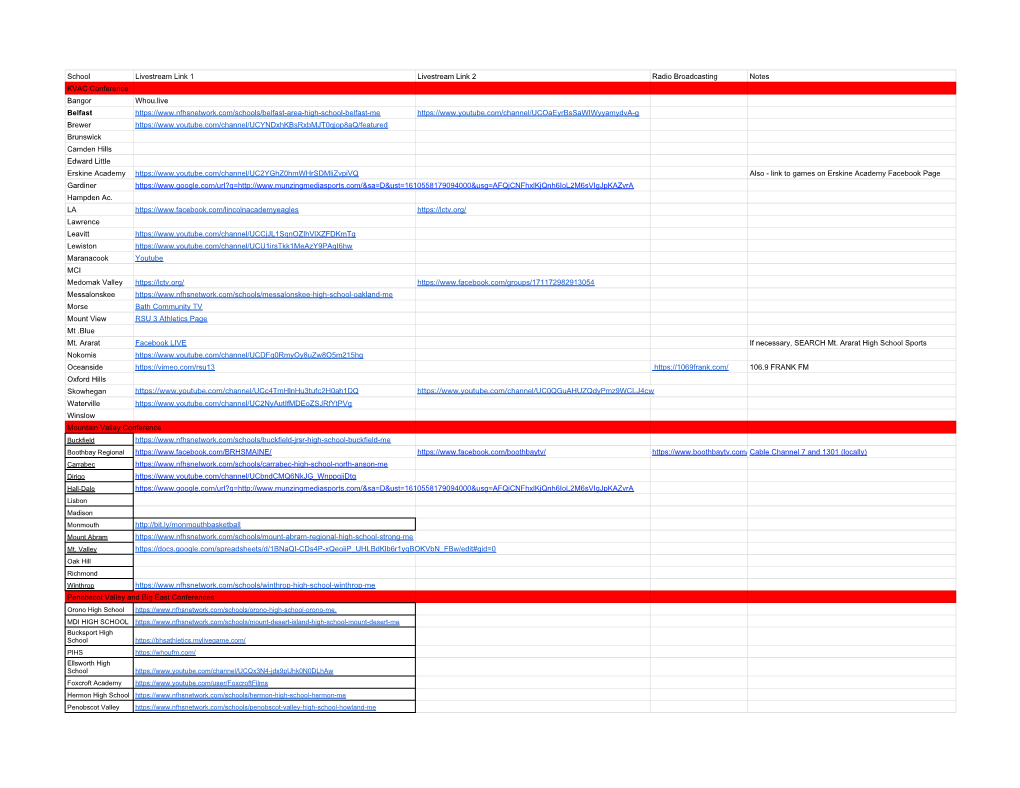 Statewide Athletic Livestreaming Access