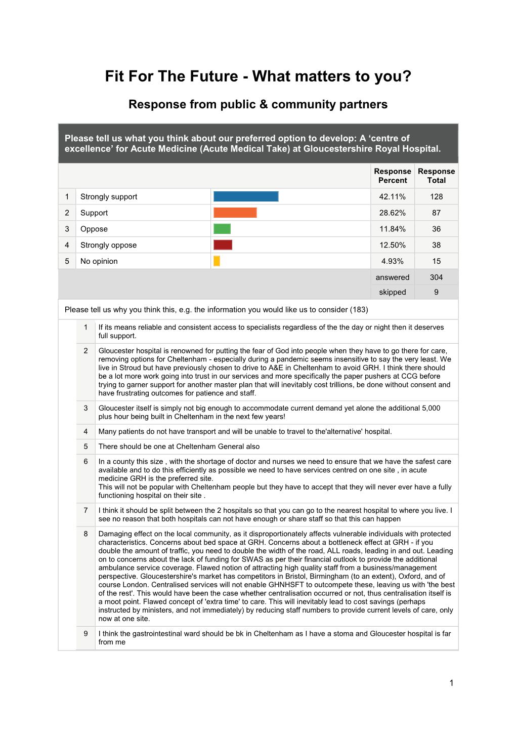 1.3.J – Public and Community Partners