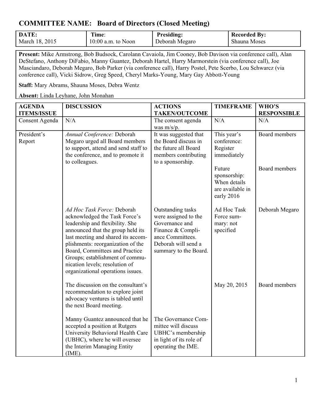 COMMITTEE NAME: Board of Directors (Closed Meeting)