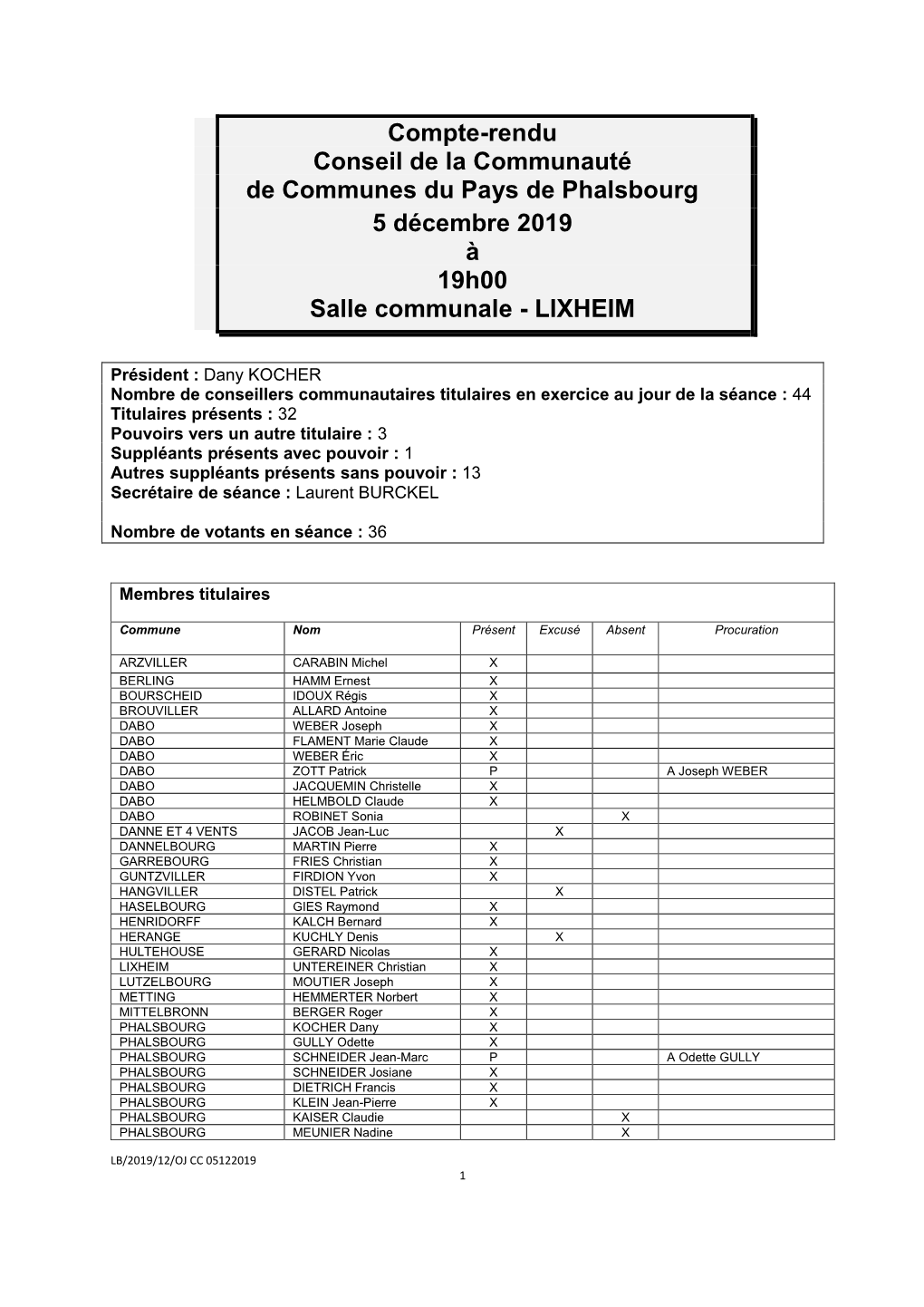 Compte Rendu Du Conseil Communautaire Du 05 Décembre