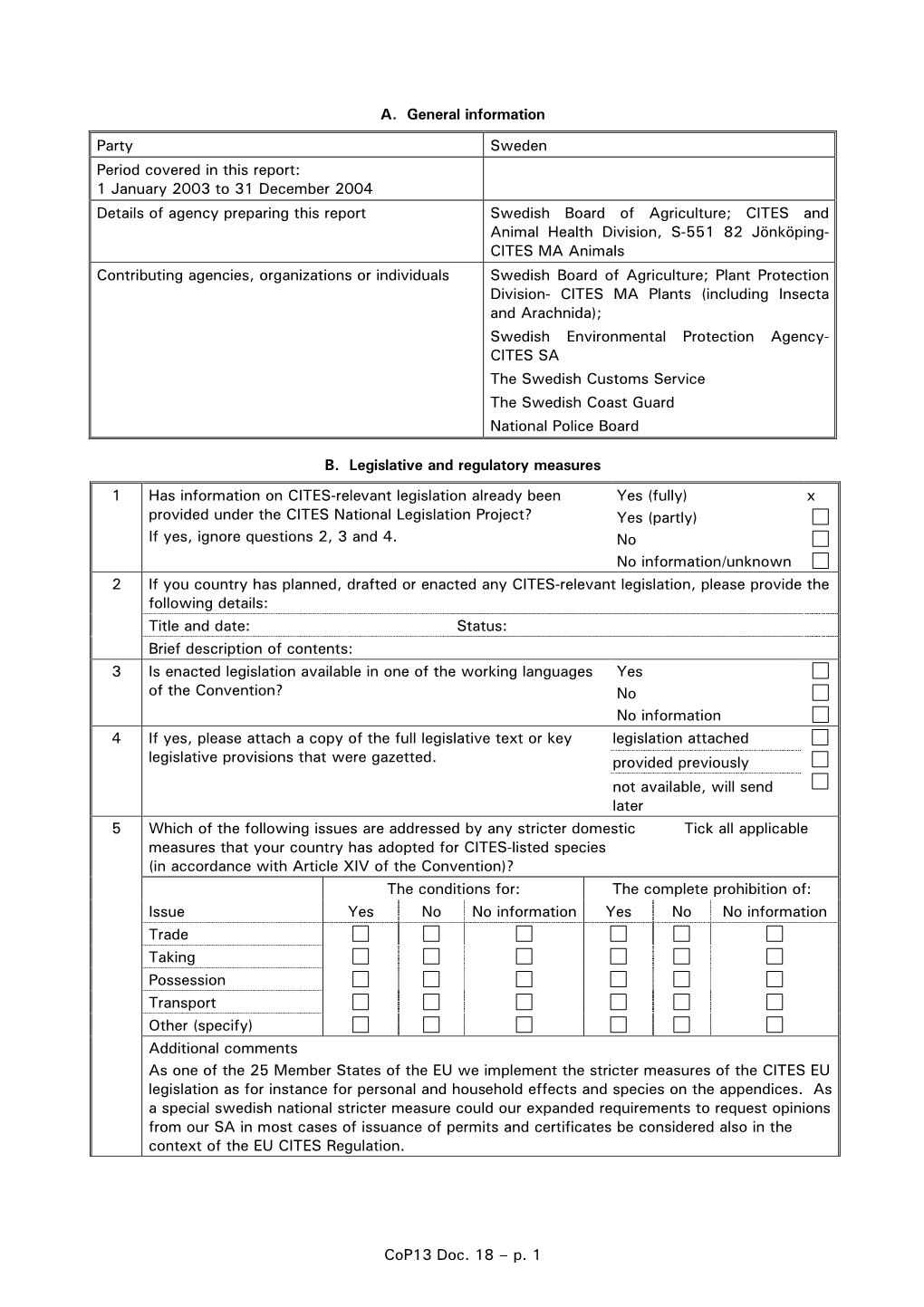 Cop13 Doc. 18 – P. 1 A. General Information Party Sweden Period